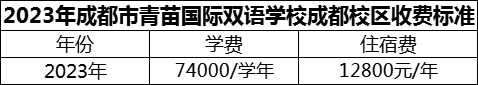 2024年成都市青苗國際雙語學(xué)校成都校區(qū)學(xué)費(fèi)多少錢？