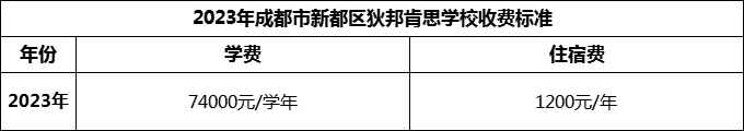 2024年成都市新都區(qū)狄邦肯思學(xué)校學(xué)費(fèi)多少錢？