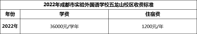 2024年成都市實驗外國語學(xué)校五龍山校區(qū)學(xué)費(fèi)多少錢？