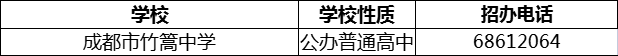 2024年成都市竹篙中學招辦電話是多少？