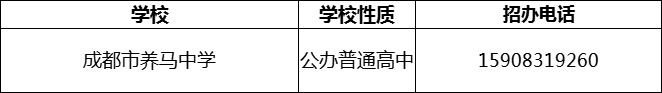 2024年成都市養(yǎng)馬中學(xué)招辦電話是多少？