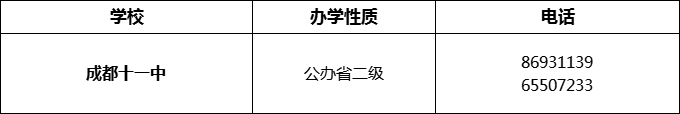 2024年成都市成都十一中招辦電話是多少？