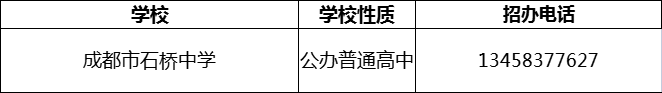 2024年成都市石橋中學招辦電話是多少？