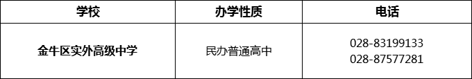 2024年成都市金牛區(qū)實外高級中學招辦電話是多少？