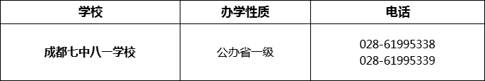 2024年成都市成都七中八一學(xué)校招辦電話是多少？