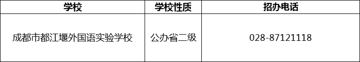 2024年成都市都江堰外國(guó)語實(shí)驗(yàn)學(xué)校招辦電話是多少？