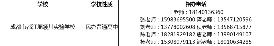 2024年成都市都江堰領(lǐng)川實驗學(xué)校招辦電話是多少？