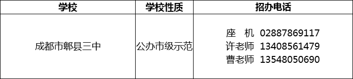 2024年成都市郫縣三中招辦電話是多少？