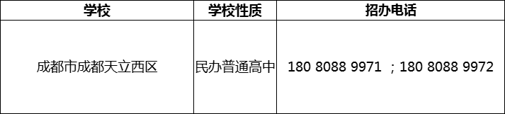 2024年成都市成都天立西區(qū)招辦電話是多少？