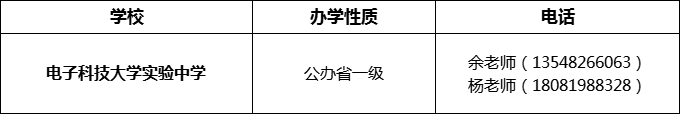 2024年成都市電子科技大學(xué)實(shí)驗(yàn)中學(xué)招辦電話是多少？