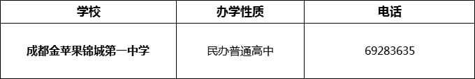 2024年成都市成都金蘋(píng)果錦城第一中學(xué)招辦電話是多少？