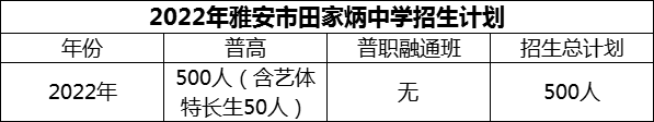 2024年雅安市雅安市田家炳中學(xué)招生計(jì)劃是多少？