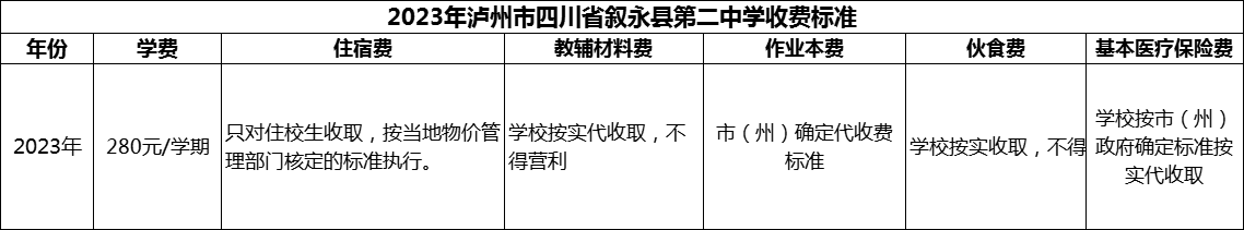 2024年瀘州市四川省敘永縣第二中學(xué)學(xué)費(fèi)多少錢(qián)？