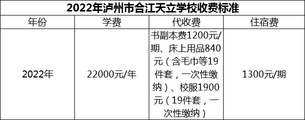 2024年瀘州市合江天立學校學費多少錢？