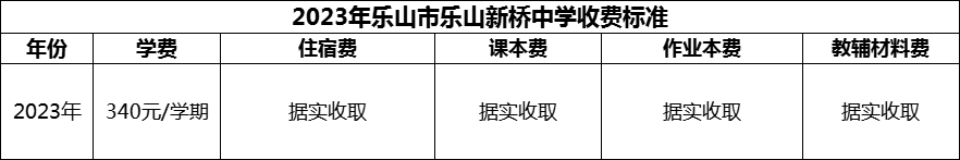 2024年樂山市樂山新橋中學(xué)學(xué)費多少錢？