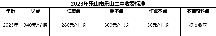 2024年樂山市樂山二中學(xué)費(fèi)多少錢？