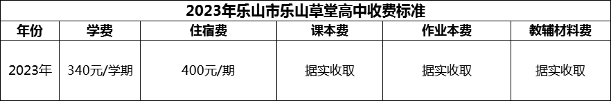 2024年樂山市樂山草堂高中學(xué)費(fèi)多少錢？