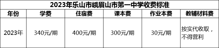 2024年樂山市峨眉山市第一中學(xué)學(xué)費多少錢？