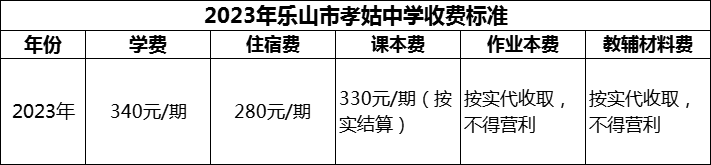 2024年樂(lè)山市孝姑中學(xué)學(xué)費(fèi)多少錢？