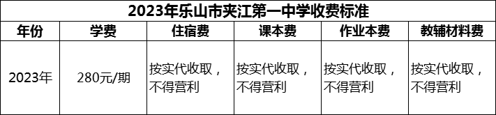 2024年樂山市夾江第一中學學費多少錢？