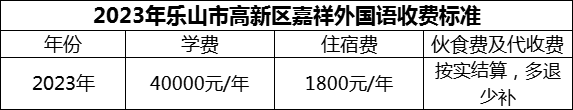 2024年樂山市高新區(qū)嘉祥外國語學(xué)費(fèi)多少錢？