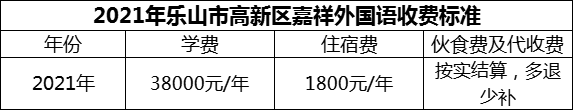 2024年樂山市高新區(qū)嘉祥外國語學(xué)費(fèi)多少錢？