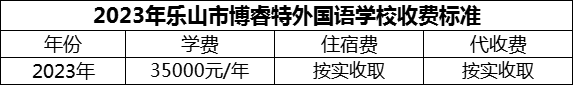 2024年樂山市博睿特外國語學校學費多少錢？