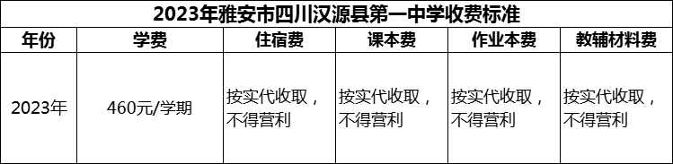 2024年雅安市四川漢源縣第一中學(xué)學(xué)費(fèi)多少錢？