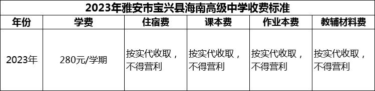 2024年雅安市寶興縣海南高級(jí)中學(xué)學(xué)費(fèi)多少錢？