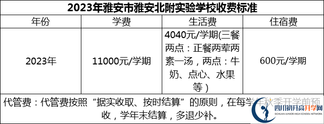 2024年雅安市雅安北附實(shí)驗(yàn)學(xué)校學(xué)費(fèi)多少錢？