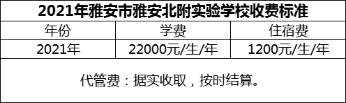 2024年雅安市雅安北附實(shí)驗(yàn)學(xué)校學(xué)費(fèi)多少錢？