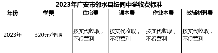 2024年廣安市鄰水縣壇同中學(xué)學(xué)費多少錢？