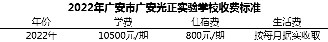 2024年廣安市廣安光正實(shí)驗(yàn)學(xué)校學(xué)費(fèi)多少錢？