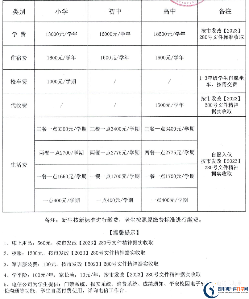 2024年廣安市岳池縣師達(dá)實驗學(xué)校學(xué)費多少錢？