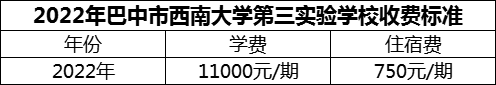 2024年巴中市西南大學(xué)第三實(shí)驗(yàn)學(xué)校學(xué)費(fèi)多少錢？