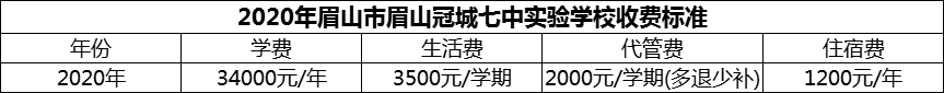 2024年眉山市眉山冠城七中實(shí)驗(yàn)學(xué)校學(xué)費(fèi)多少錢(qián)？