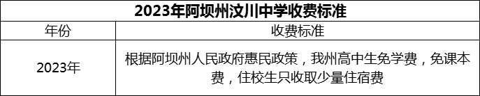 2024年阿壩州汶川中學(xué)學(xué)費(fèi)多少錢？