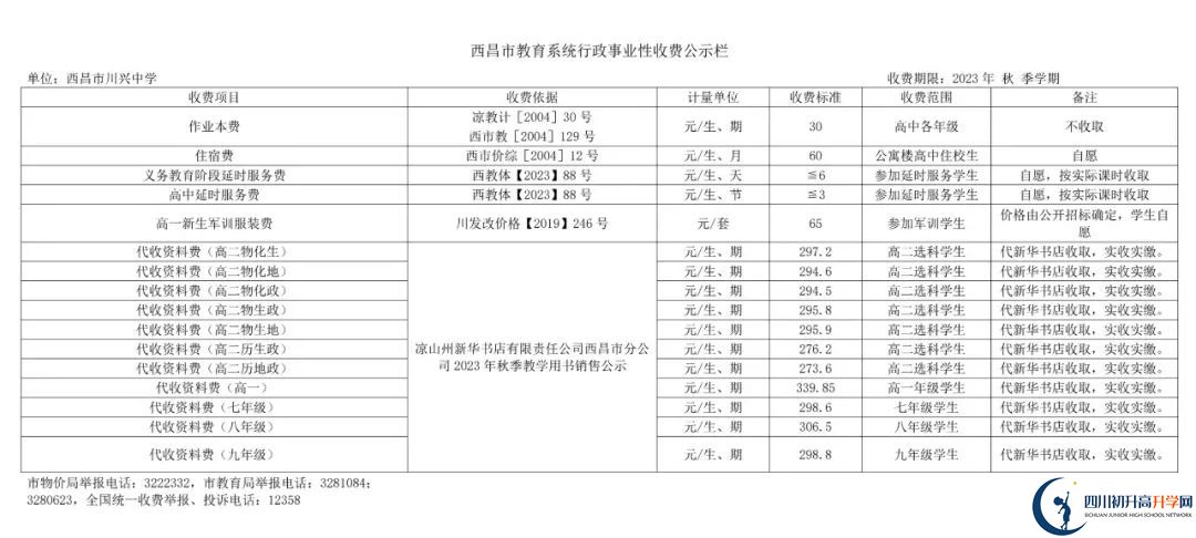 2024年涼山州西昌市川興中學(xué)學(xué)費(fèi)多少錢？