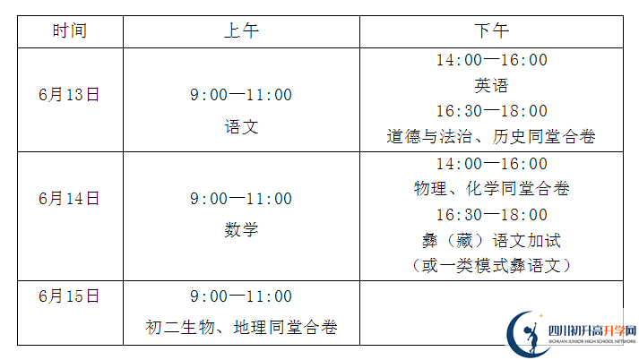 2024年涼山州中考政策公布了?。? title=