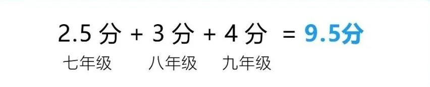 2024年成都市青羊區(qū)中考體育考試政策方案？