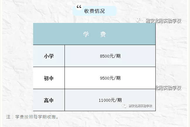 雅安北附實(shí)驗(yàn)學(xué)校2019年招生簡章