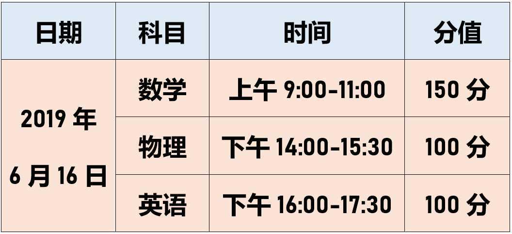 石室中學(xué)2019年（外地生）自主招生考試時間公告