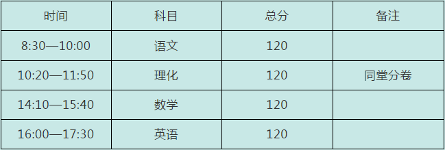 四川師范大學(xué)實(shí)驗(yàn)外國語學(xué)校2019年招生計(jì)劃公告