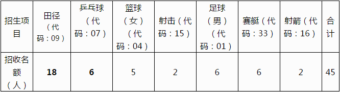 $Q4`1`CHY`$)2}KXQ7R2]1J.png