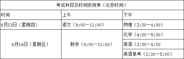 三原外國語學(xué)校2019年特長生招生計(jì)劃