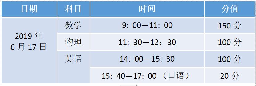 北二外成都附中2019年（外地生）自主招生考試須知