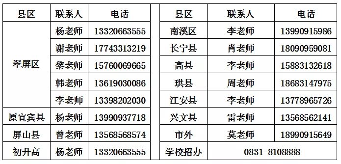 宜賓市翠屏區(qū)棠湖學(xué)2019年招生簡章