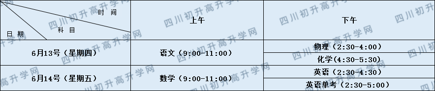 關(guān)于成都石室中學(xué)（文廟校區(qū)）2020年招生簡章