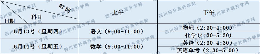 關(guān)于成都成飛中學(xué)2020年招生簡章（含統(tǒng)招、調(diào)招、指標(biāo)等）