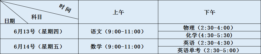 成都市玉林中學2020年招生簡章（含統(tǒng)招、調(diào)招等）